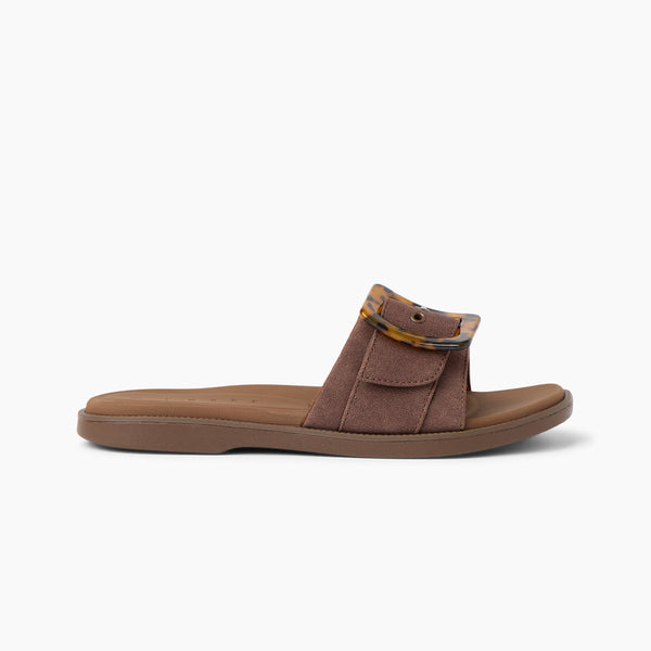 Sustainable Styles
